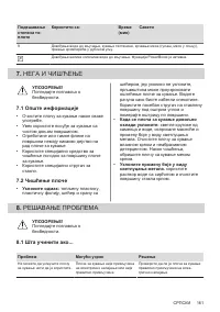 Страница 161