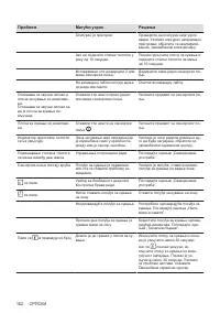 Страница 162
