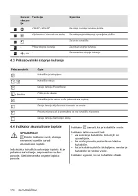 Страница 172