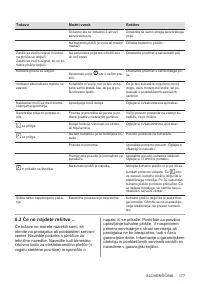 Страница 177