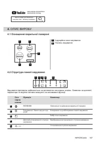 Страница 187