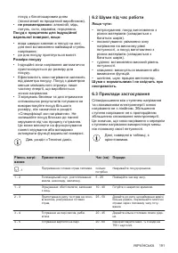 Страница 191