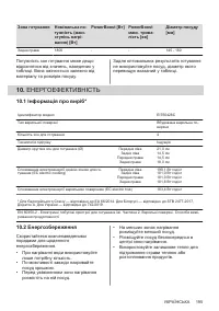 Страница 195