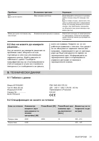 Страница 31