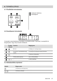 Страница 57