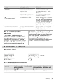 Страница 79