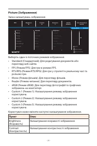 Страница 25
