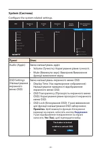 Страница 28