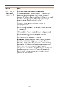 Страница 29