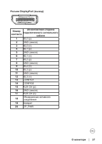 Страница 27