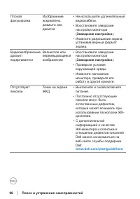 Страница 96