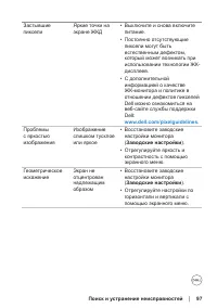 Страница 97