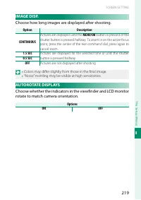 Страница 243