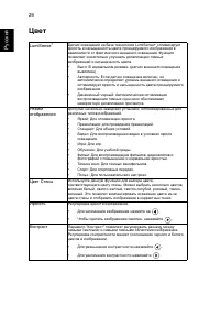 Страница 36