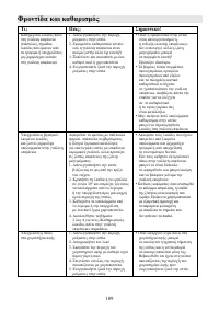 Страница 189