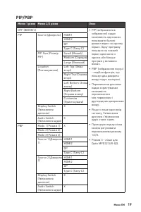 Страница 19