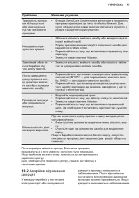 Страница 51