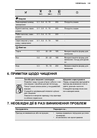 Страница 103