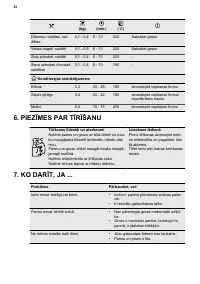 Страница 52
