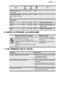 Страница 71