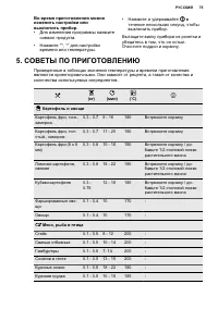 Страница 75