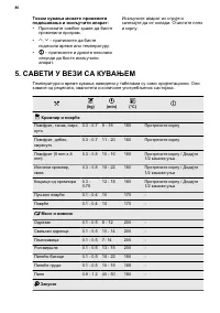 Страница 80