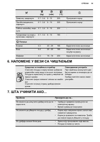 Страница 81