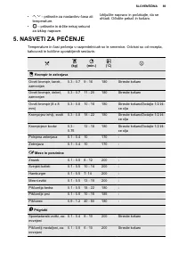 Страница 89