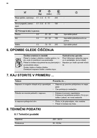 Страница 90