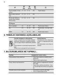 Страница 98
