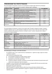 Страница 94