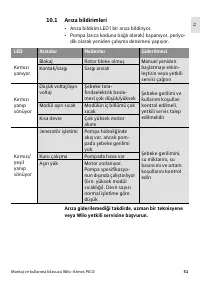Страница 53