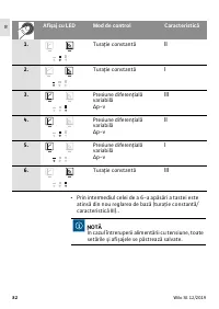Страница 84
