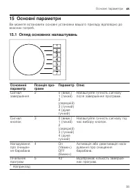 Страница 33