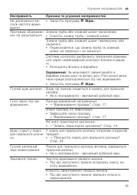 Страница 45