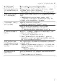 Страница 47