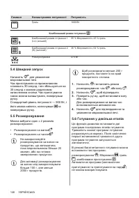 Страница 146