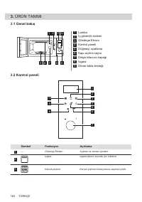 Страница 160