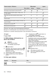 Страница 164