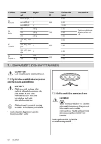 Страница 52