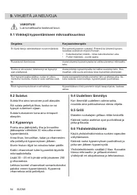 Страница 54