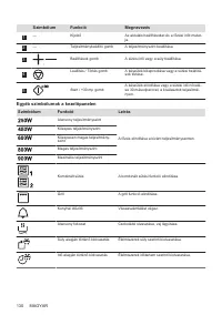 Страница 130