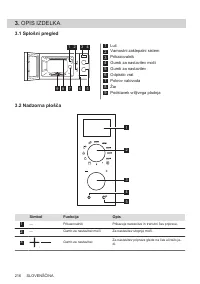 Страница 216