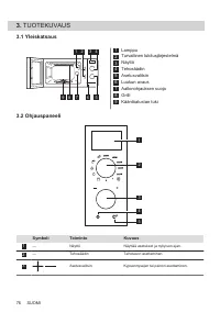 Страница 76