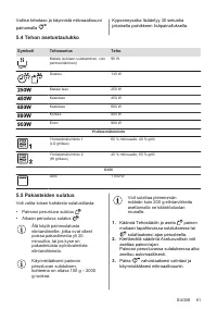 Страница 81