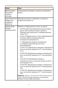 Страница 27