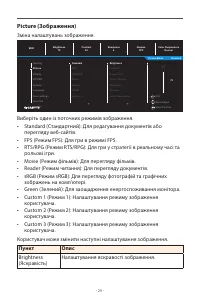 Страница 29