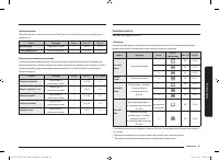 Страница 113