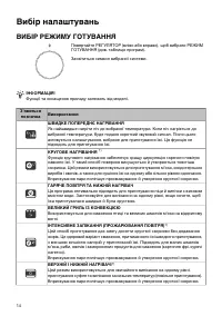 Страница 14