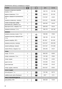 Страница 26